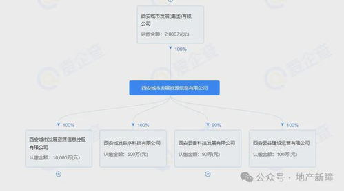 綠城春鳴里價(jià)格公示 均價(jià)1.54萬(wàn)/㎡起，274套房源震撼登場(chǎng) — 項(xiàng)目策劃與公關(guān)服務(wù)新標(biāo)桿