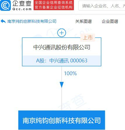 中興通訊南京新設(shè)公司10億注冊(cè)資本 深挖區(qū)域創(chuàng)新與產(chǎn)業(yè)鏈擴(kuò)張布局